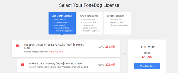 mac version of fonedog pricing