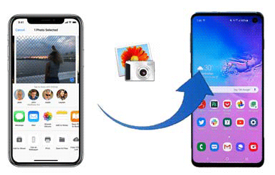 5 Ways to Transfer Photos iPhone Android in 2023