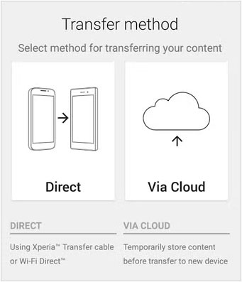 use the cloud method to transfer data